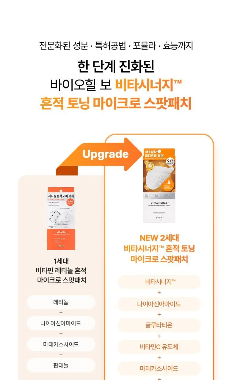 [고민부위케어|2종] 바이오힐보 마이크로 스팟패치 9+3매 기획 (리페어진정/흔적토닝) 상세페이지 9